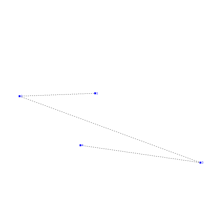 Flugauswertung